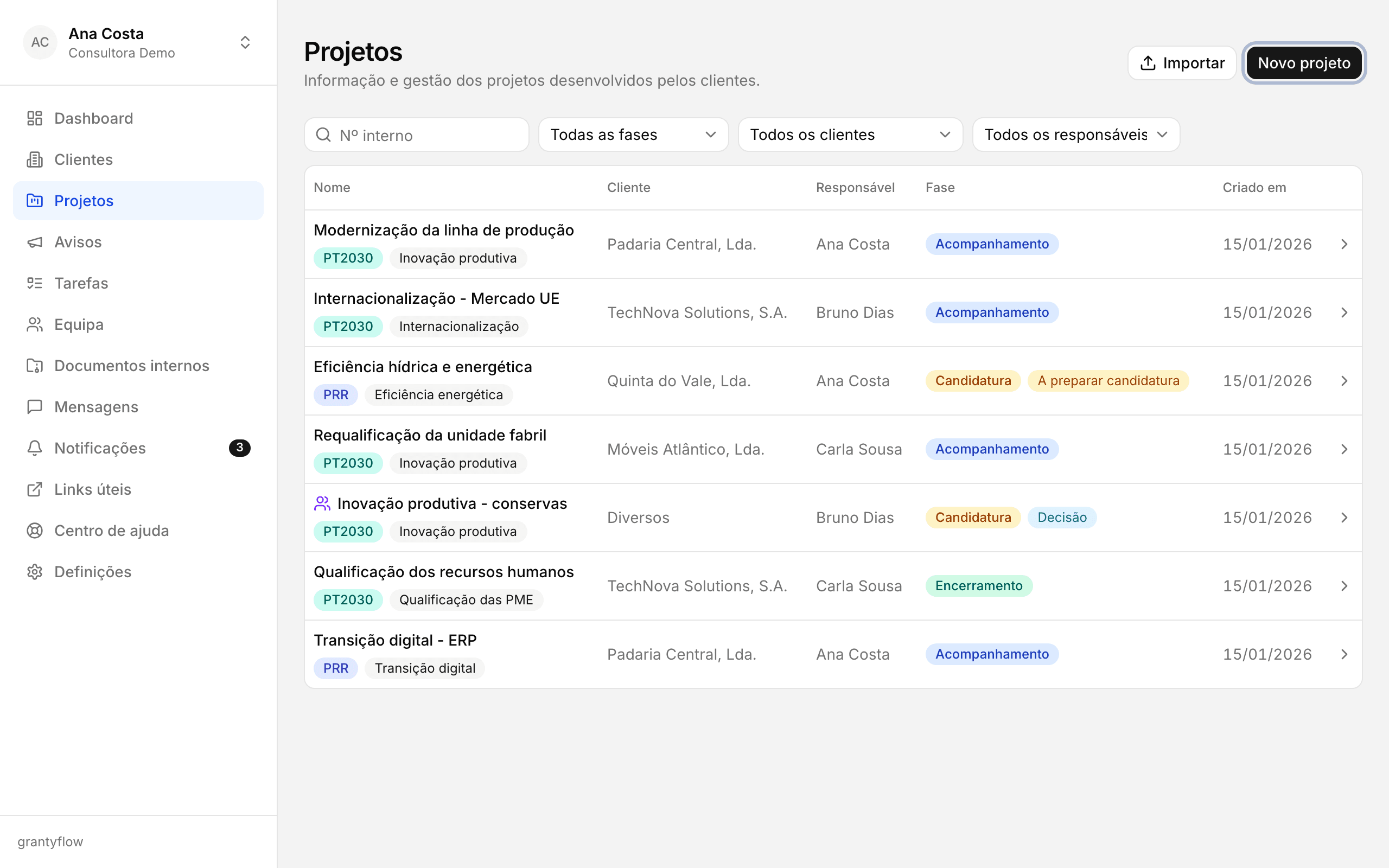 Página Projetos com o botão Novo projeto destacado