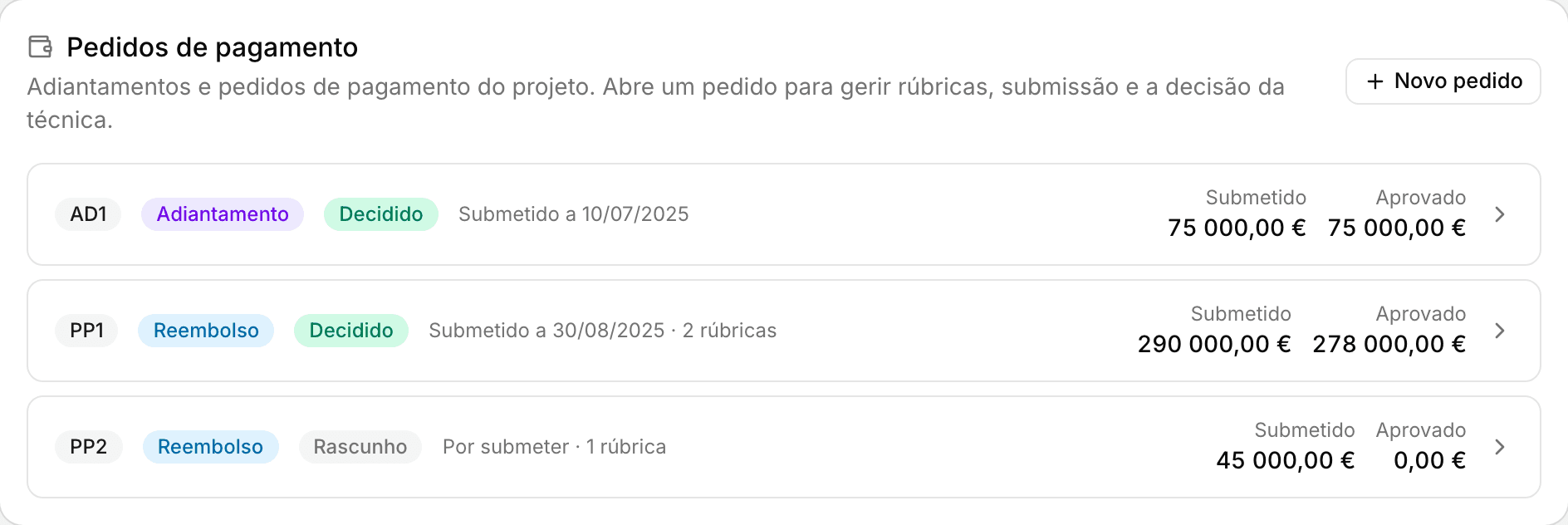 Secção de pedidos de pagamento com um adiantamento decidido, um reembolso decidido e um rascunho